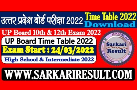 sarkari result up board 2022.